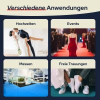 Grafik mit dem Titel „Verschiedene Anwendungen“. Sie ist in vier Bereiche unterteilt und zeigt jeweils ein Bild mit den Beschriftungen: „Hochzeiten“ (ein Brautpaar beim Tanz), „Events“ (eine Person im roten Kleid auf rotem Teppich), „Messen“ (Messestand in einer Halle) und „Freie Trauungen“ (Nahaufnahme zweier Personen in weißen Sneakern, Traukleidung sichtbar).